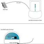 French Lily Outdoor Wall Fountain with Battery Backup1 French Lily Outdoor Wall Fountain with Battery Backup1
